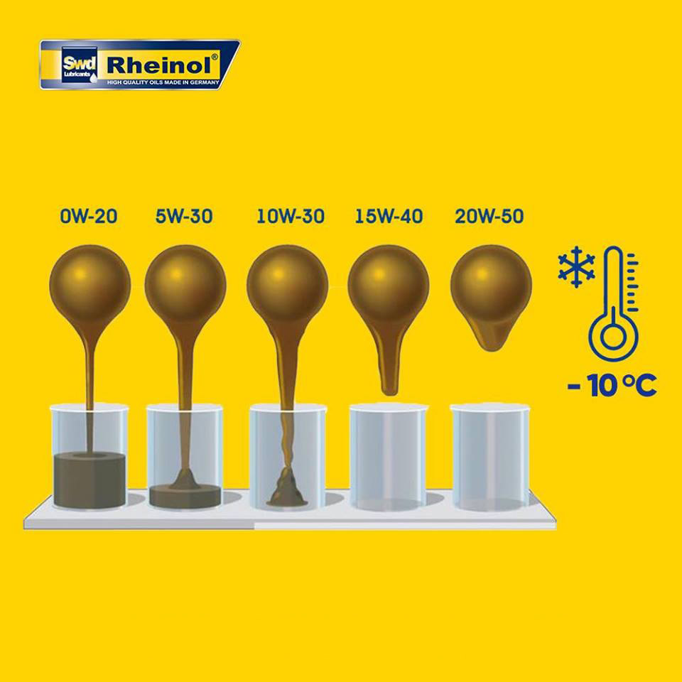 德国Swd机油广告素材33